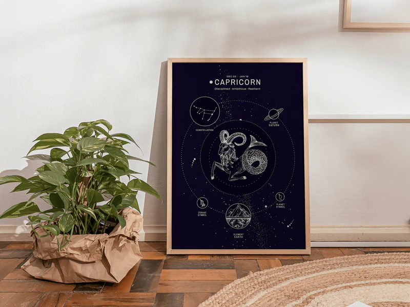 Capricorn Wall Art Print - Image 6