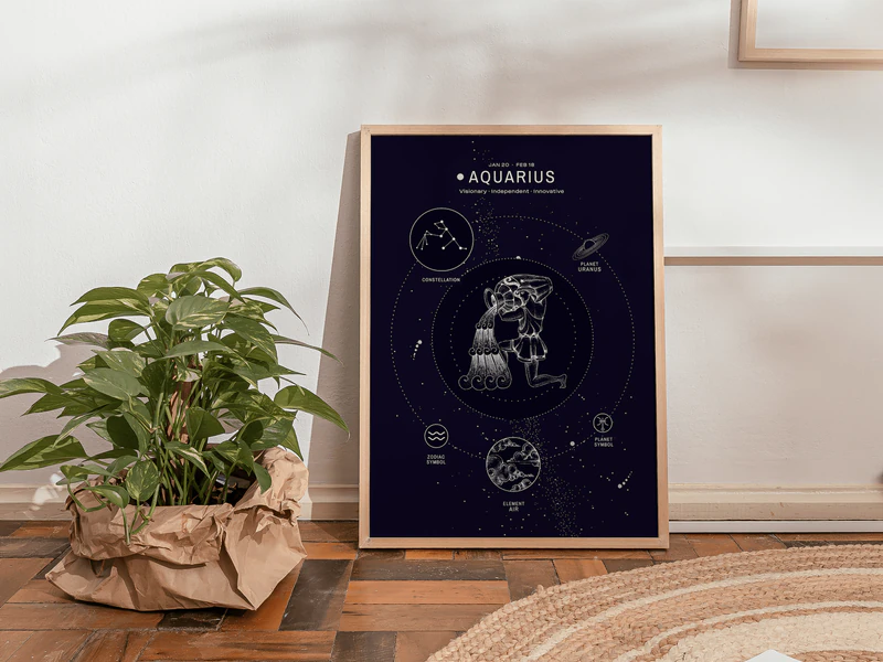 Aquarius Gift for Her - Image 6