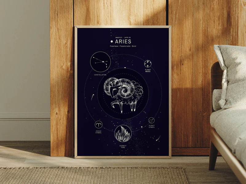 Aries Zodiac Poster - Image 1