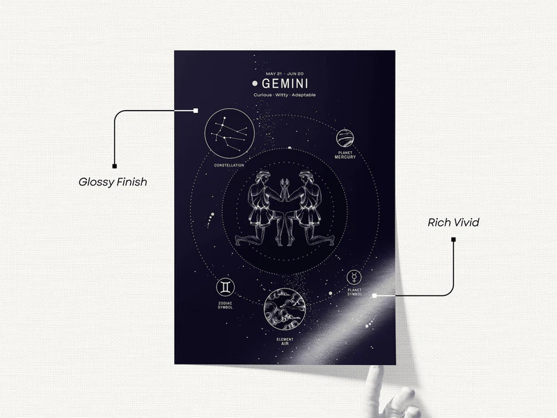 Gemini Gift for Her - Image 2