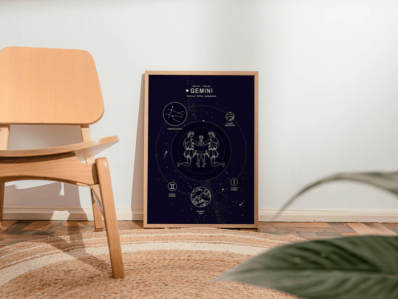 Gemini Gift for Her - Image 8