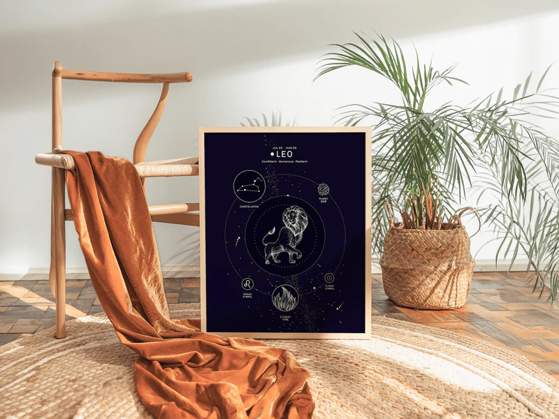 Leo Zodiac Poster - Image 9