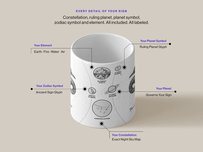 Capricorn Gift - Image 6